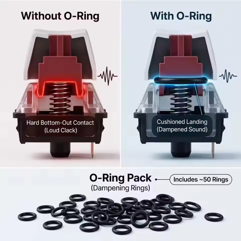 Mechanical Keyboard O-Rings No - Keycap Puller Ring review and price