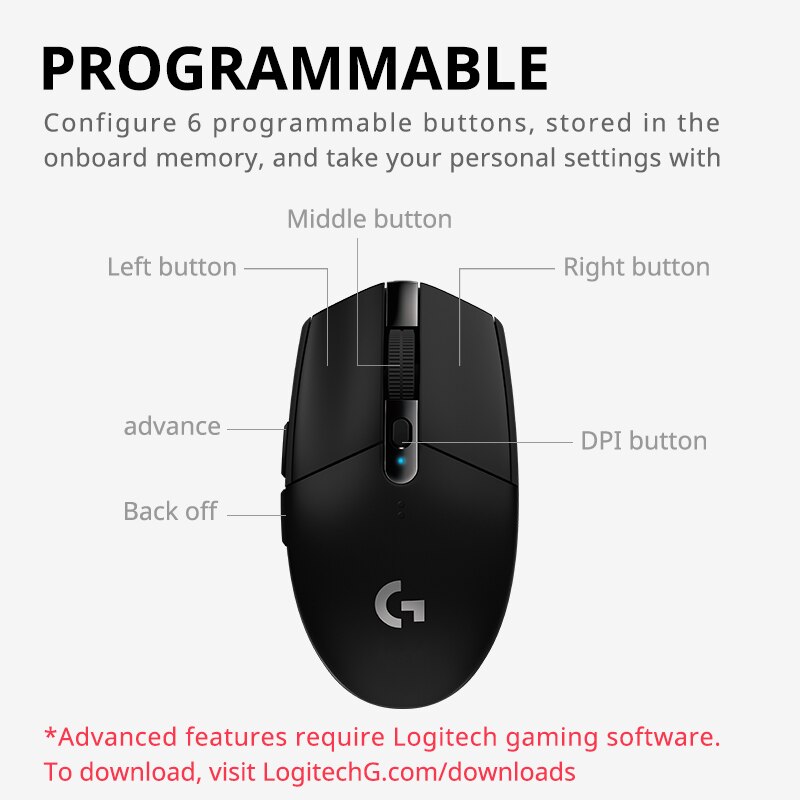 Logitech G304/G305 Lightspeed  - Logitech Mouse G Pro X Superlight review and price