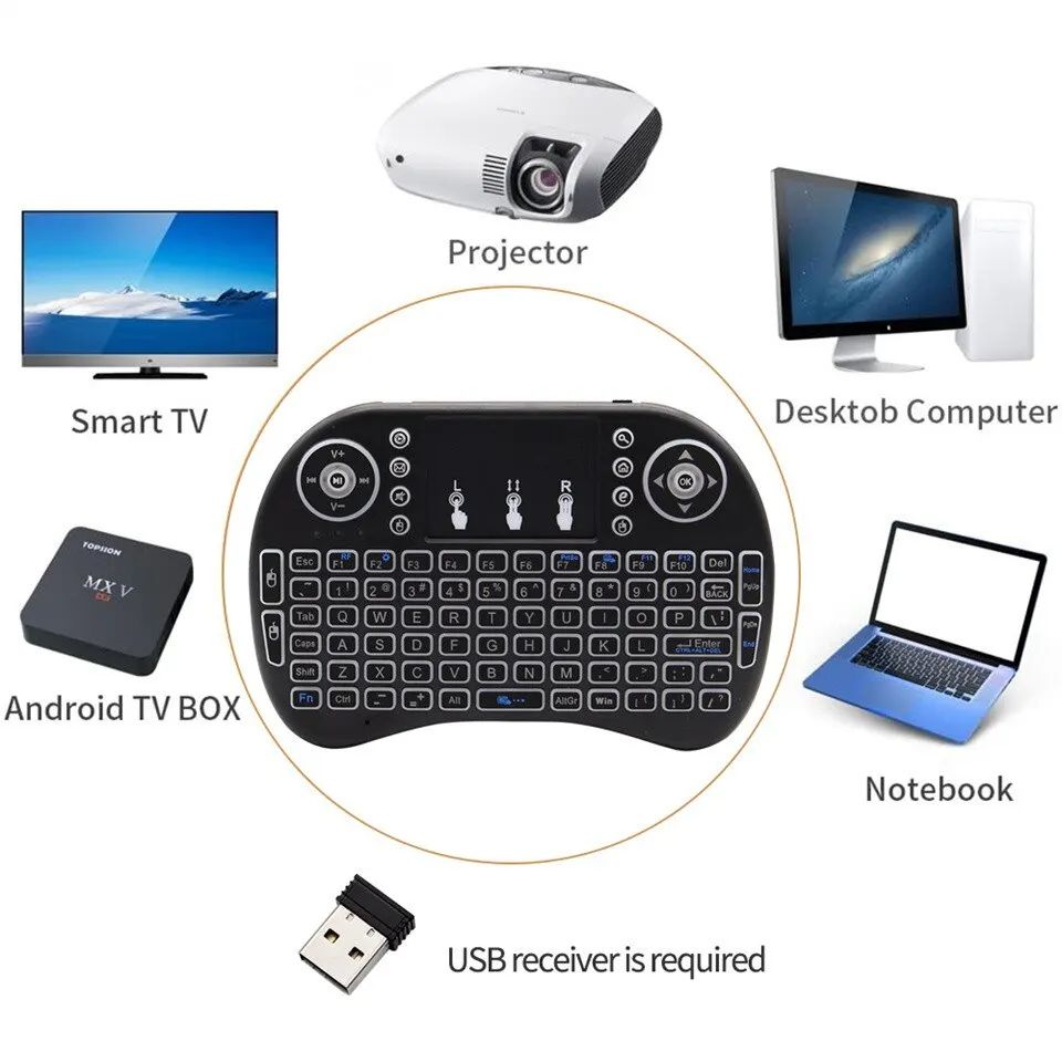 Mini Wireless Keyboard 2.4GHz  - Gaming Keyboard Wireless review and price